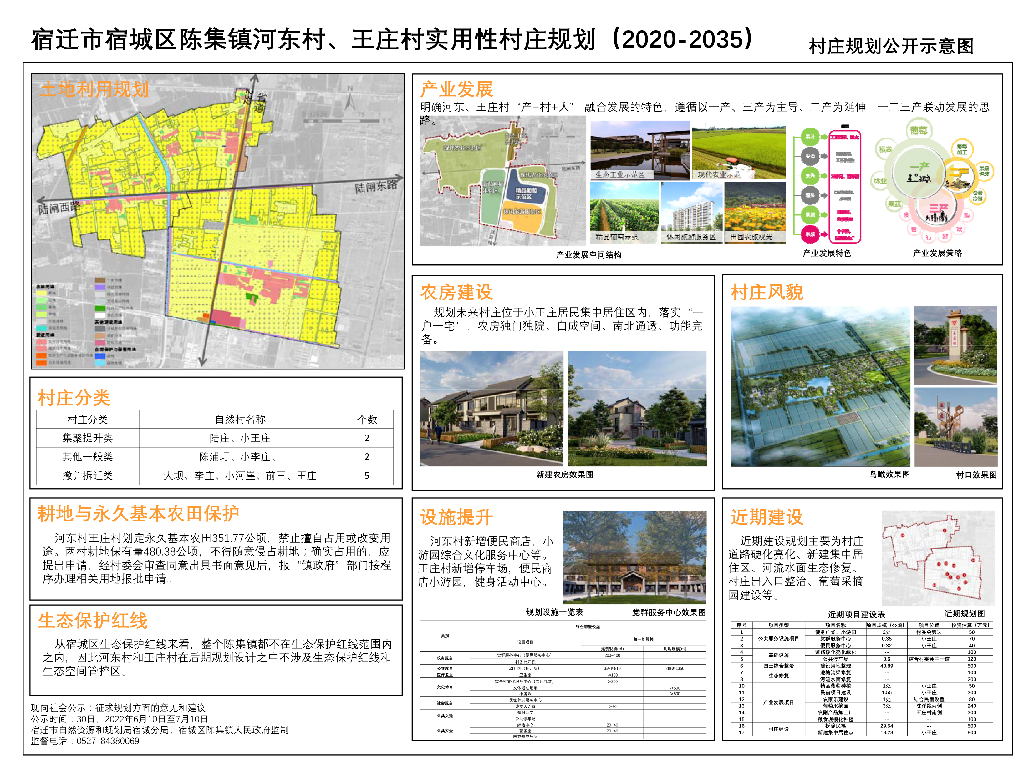 杨口未来城市蓝图，最新发展规划揭秘