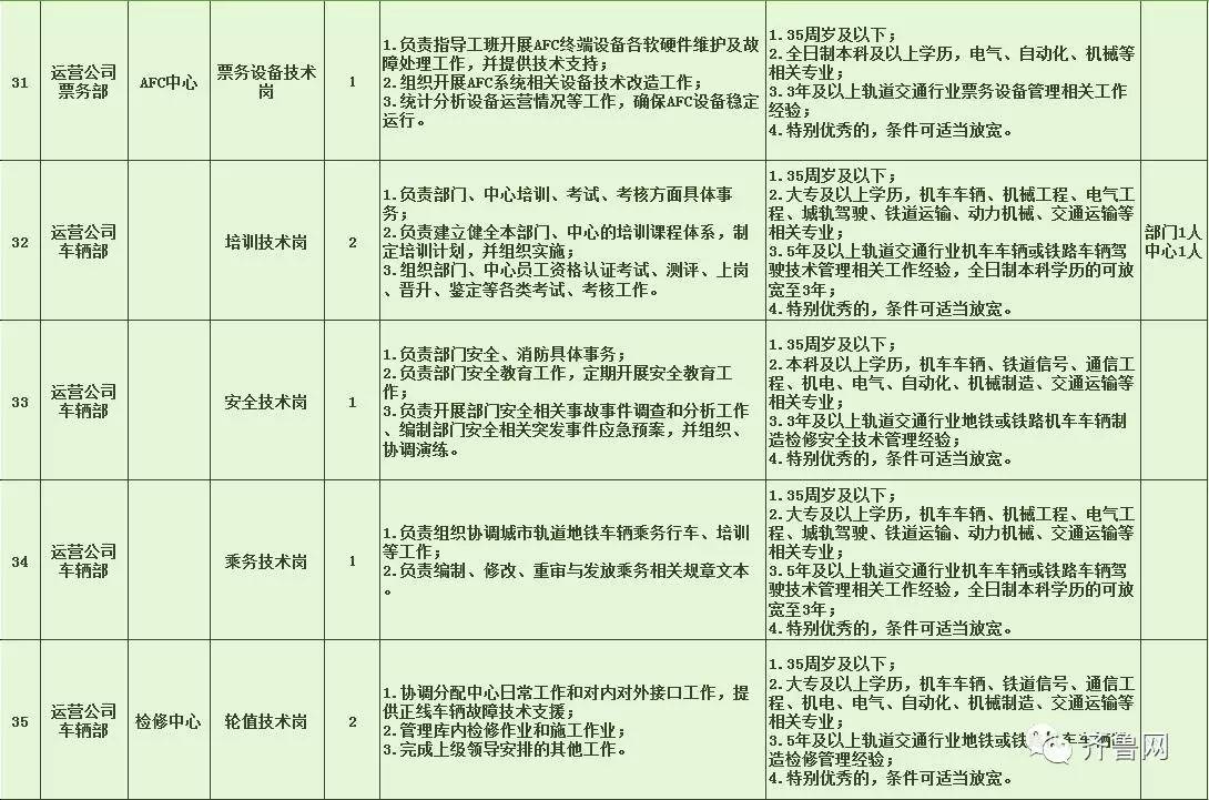 古蔺县特殊教育事业单位最新招聘概览