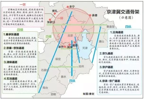 颍上县科学技术与工业信息化局发展规划解析报告