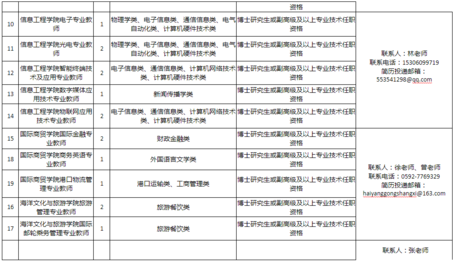 长泰县康复事业单位人事任命动态解析