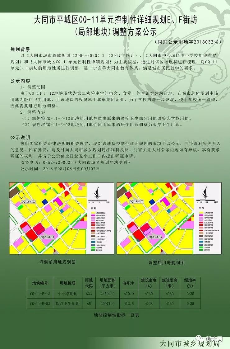 太平区住房和城乡建设局最新项目概览与动态