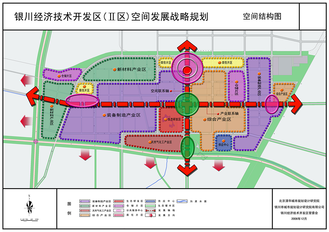 银川市经济委员会最新发展规划概览