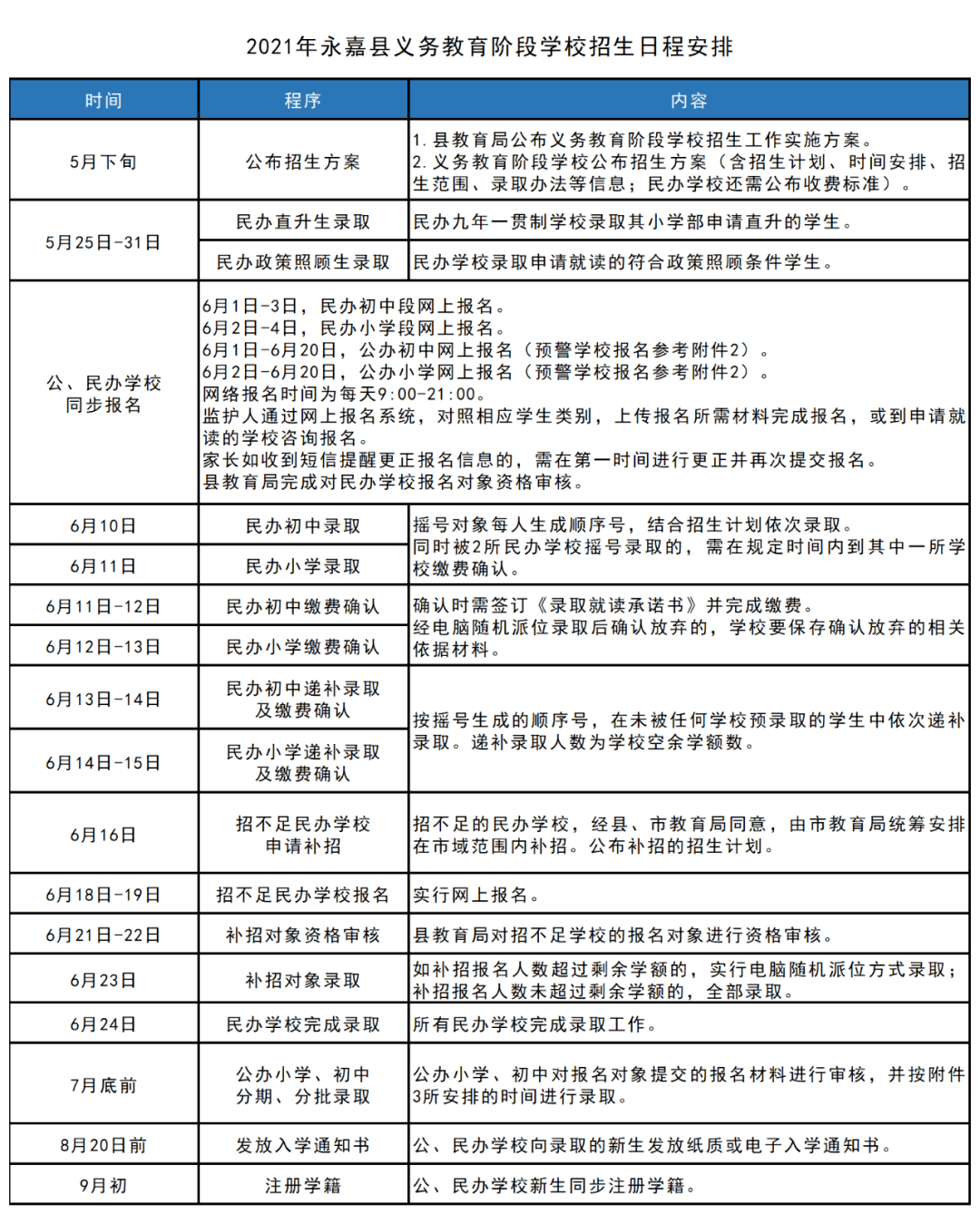 平度市成人教育事业单位发展规划展望