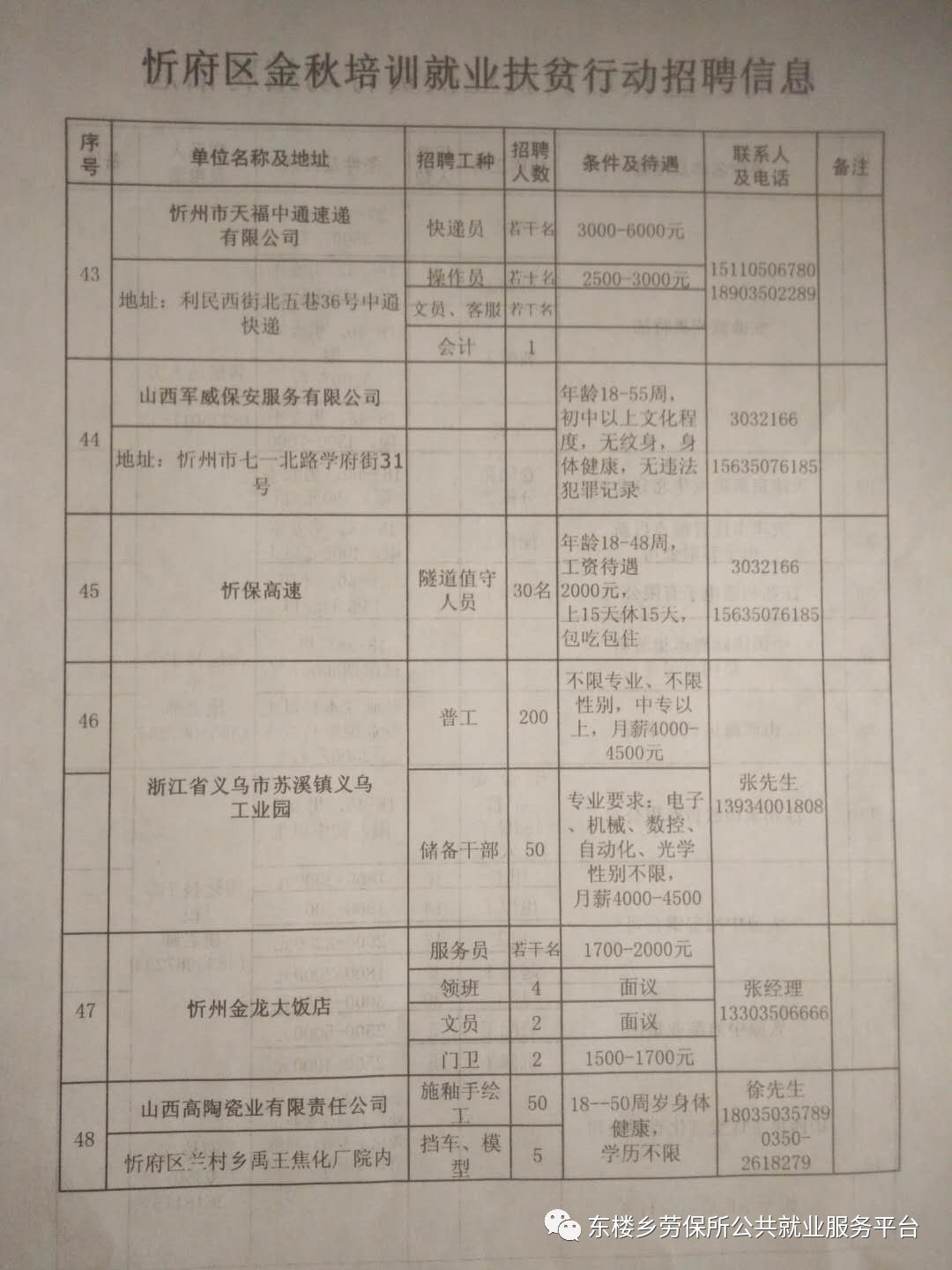 晋中市林业局最新招聘启事概览