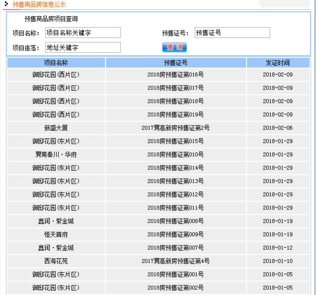 海兴县人民政府办公室最新项目概览与进展