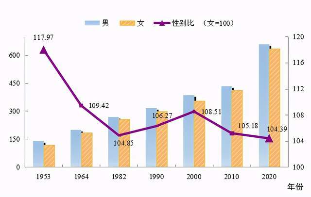 昭平县数据和政务服务局人事任命动态解析