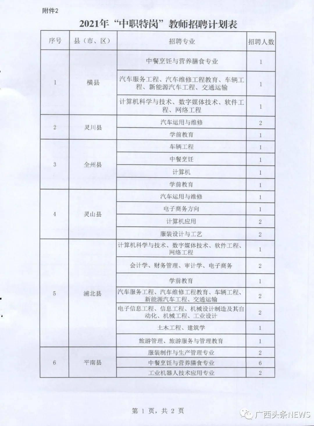 八步区小学最新招聘概览，教育新岗位信息速递