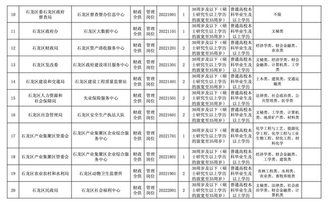 石龙区特殊教育事业单位人事任命动态深度解析