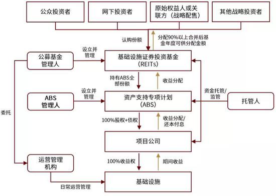 广河县公路运输管理事业单位最新项目概览与进展