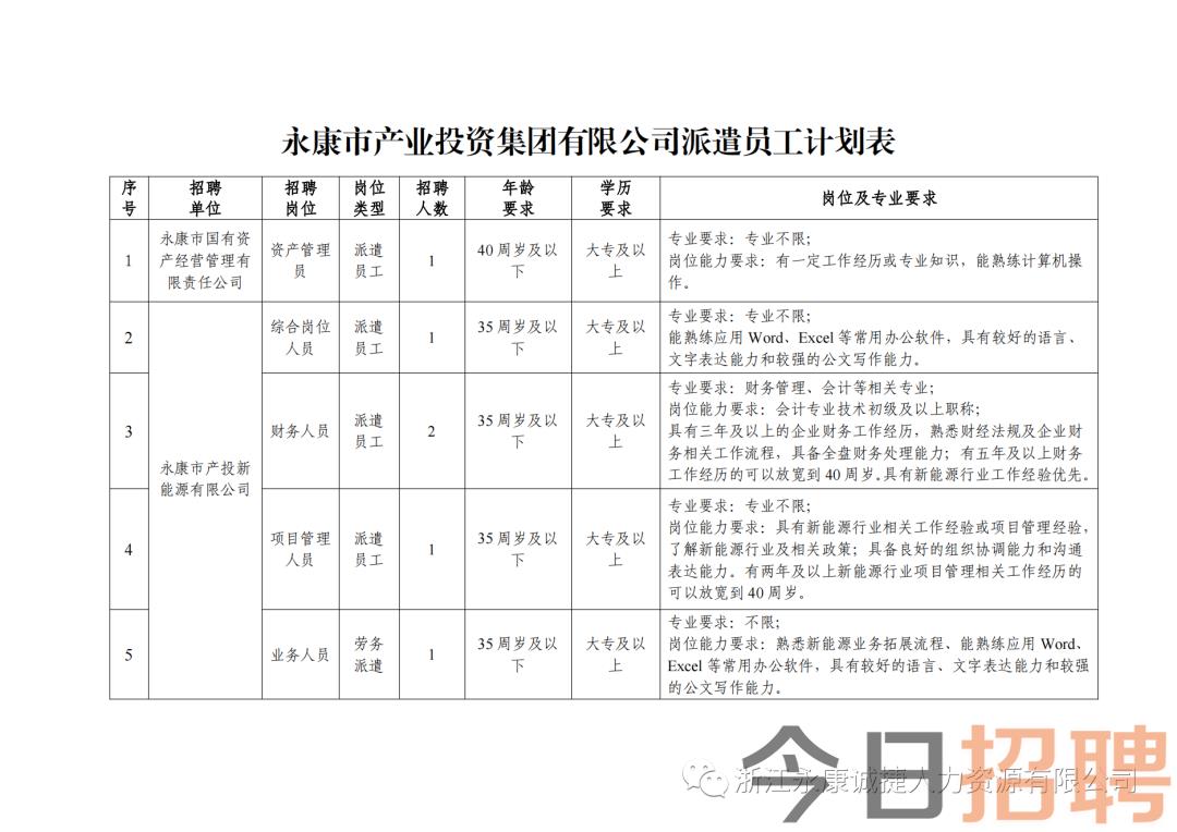 密水街道最新招聘信息汇总