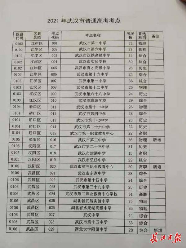 固镇县应急管理局最新发展规划概览