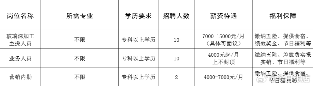 长洲区成人教育事业单位最新项目概览及发展趋势分析