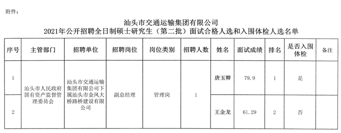 细河区公路运输管理事业单位发展规划纲要揭晓