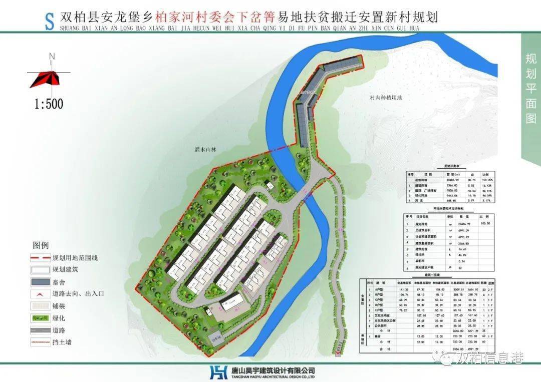 火红村委会发展规划，共创繁荣未来之路