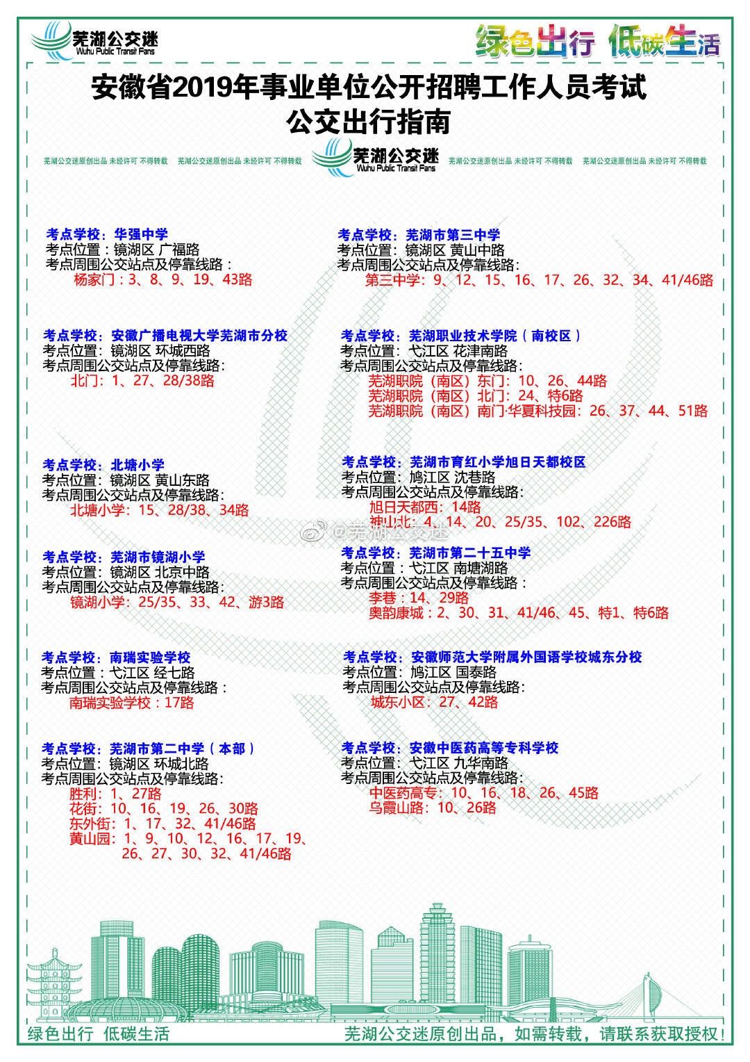 芜湖市交通局最新招聘公告概览