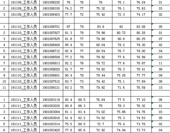 肥西县殡葬事业单位招聘信息发布与解读