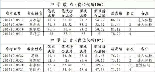 栾川县小学最新招聘启事，教育新篇章正式开启