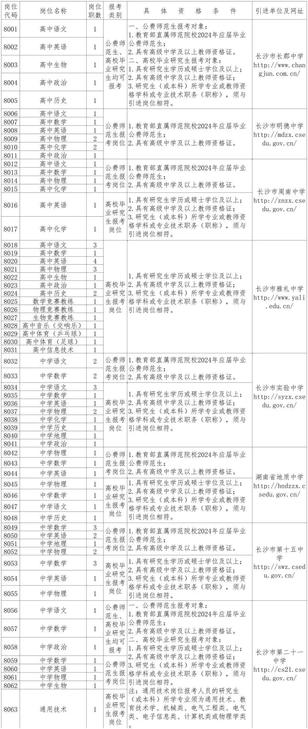 金台区康复事业单位人事任命揭晓，新任领导团队及其影响