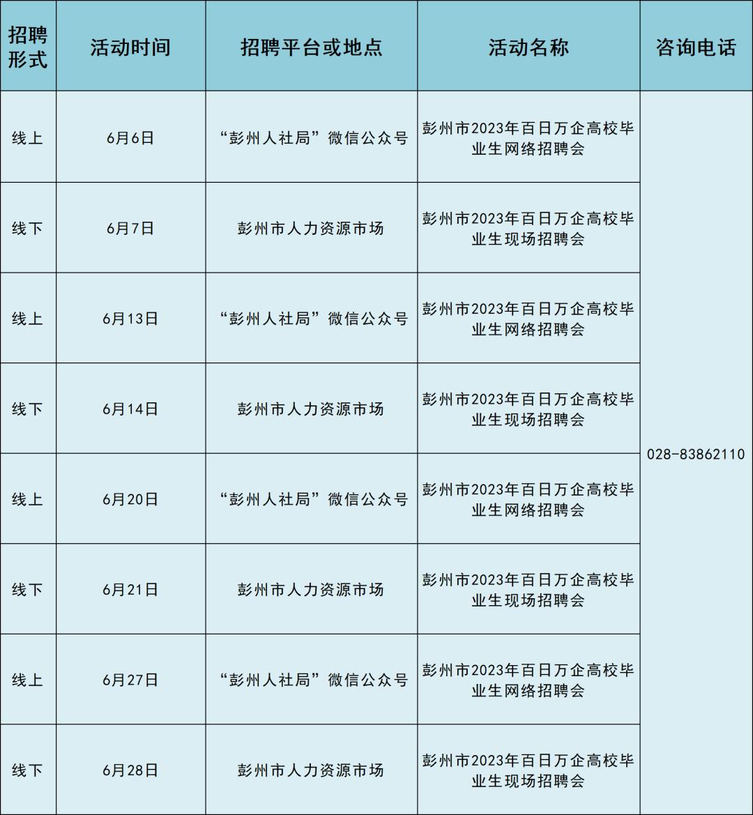 邛崃市人民政府办公室最新招聘信息全面解读及招聘动态分析