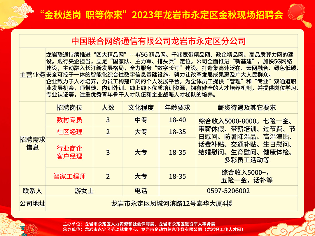 石马社区最新招聘信息汇总