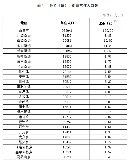 万德镇交通新闻更新，发展助力地方繁荣的交通网络