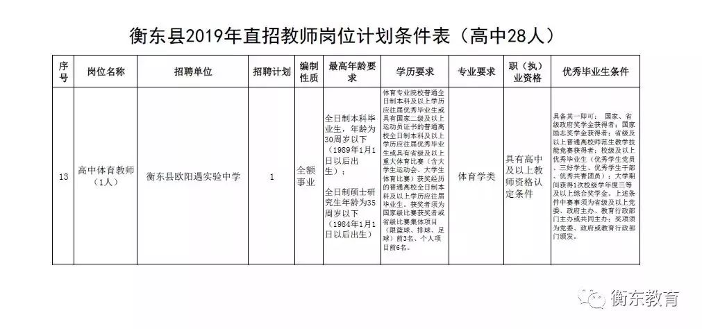 富蕴县特殊教育事业单位最新项目概览与进展