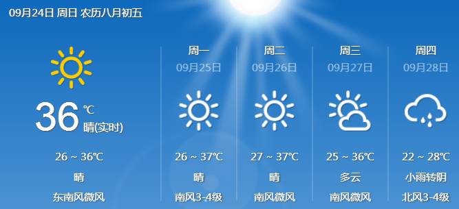 都康乡最新天气预报信息汇总