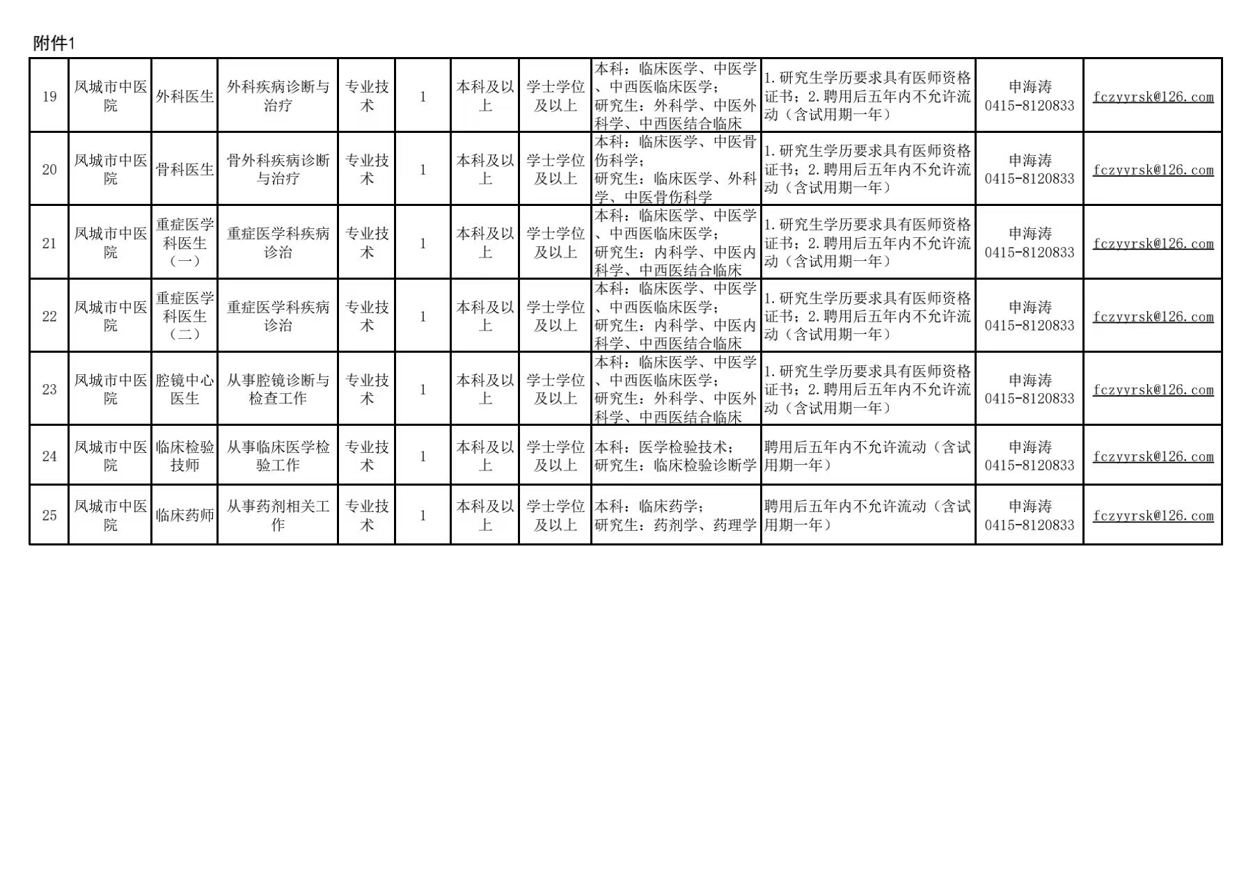 滴道区图书馆最新招聘全信息解析速递