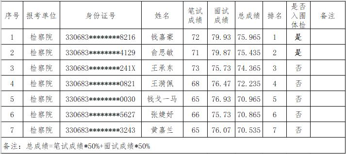 嵊州市初中最新招聘信息详解