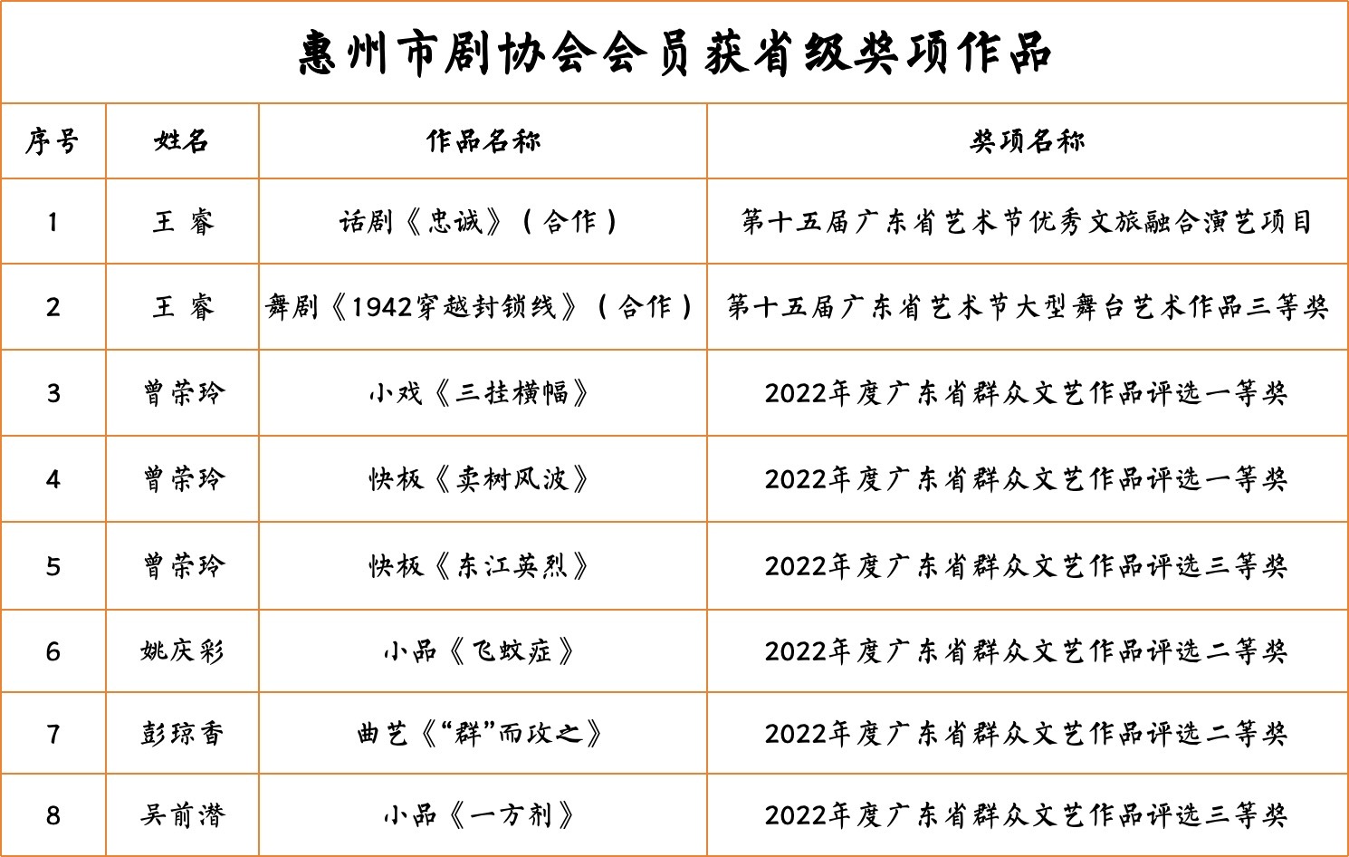 柳南区剧团人事任命揭晓，塑造未来剧坛新篇章启动