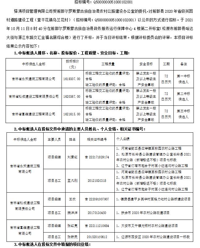 前郭尔罗斯蒙古族自治县托养福利事业单位发展规划分析