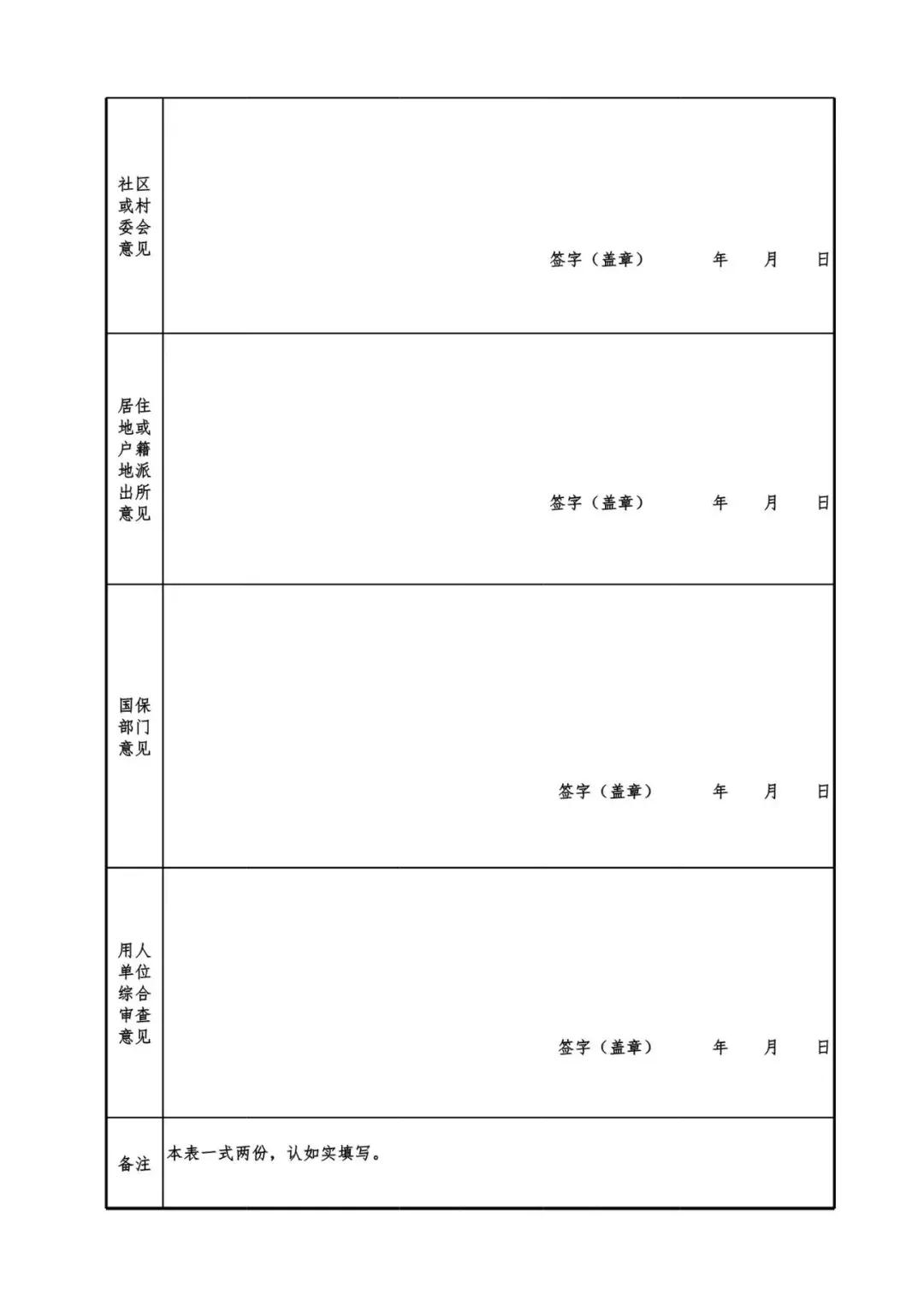 和田市市场监督管理局最新招聘公告概览