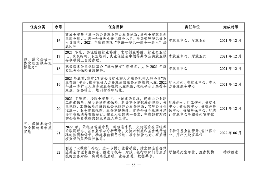 新化县人力资源和社会保障局人事任命，构建公正高效的人力资源管理体系