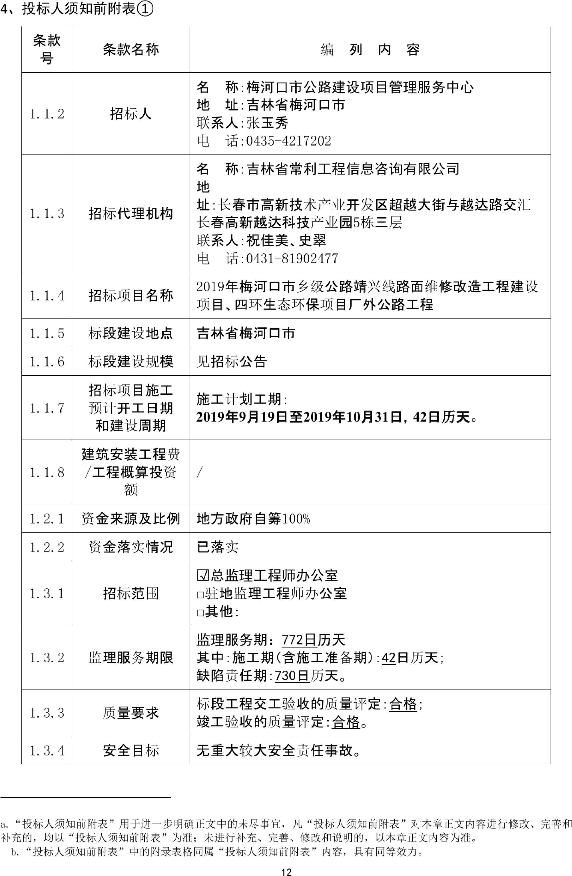 铁锋区级公路维护监理事业单位最新项目深度解析