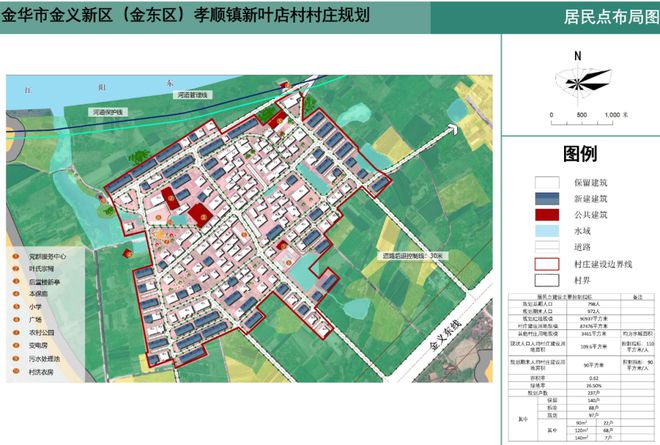 三里店村委会发展规划概览