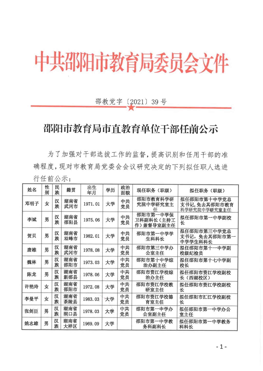 新建县特殊教育事业单位领导团队最新概览