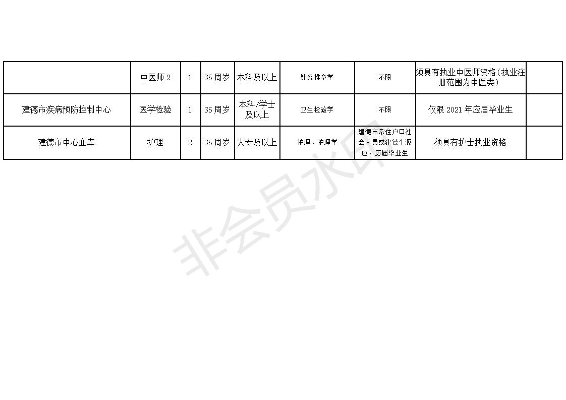 康马县康复事业单位发展规划探讨与展望