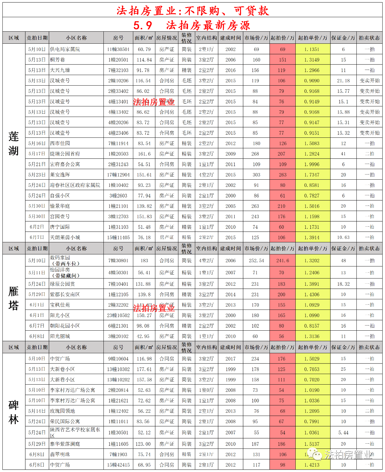 蠡县住房和城乡建设局推动县域城乡建设迈向新高度，最新动态报道