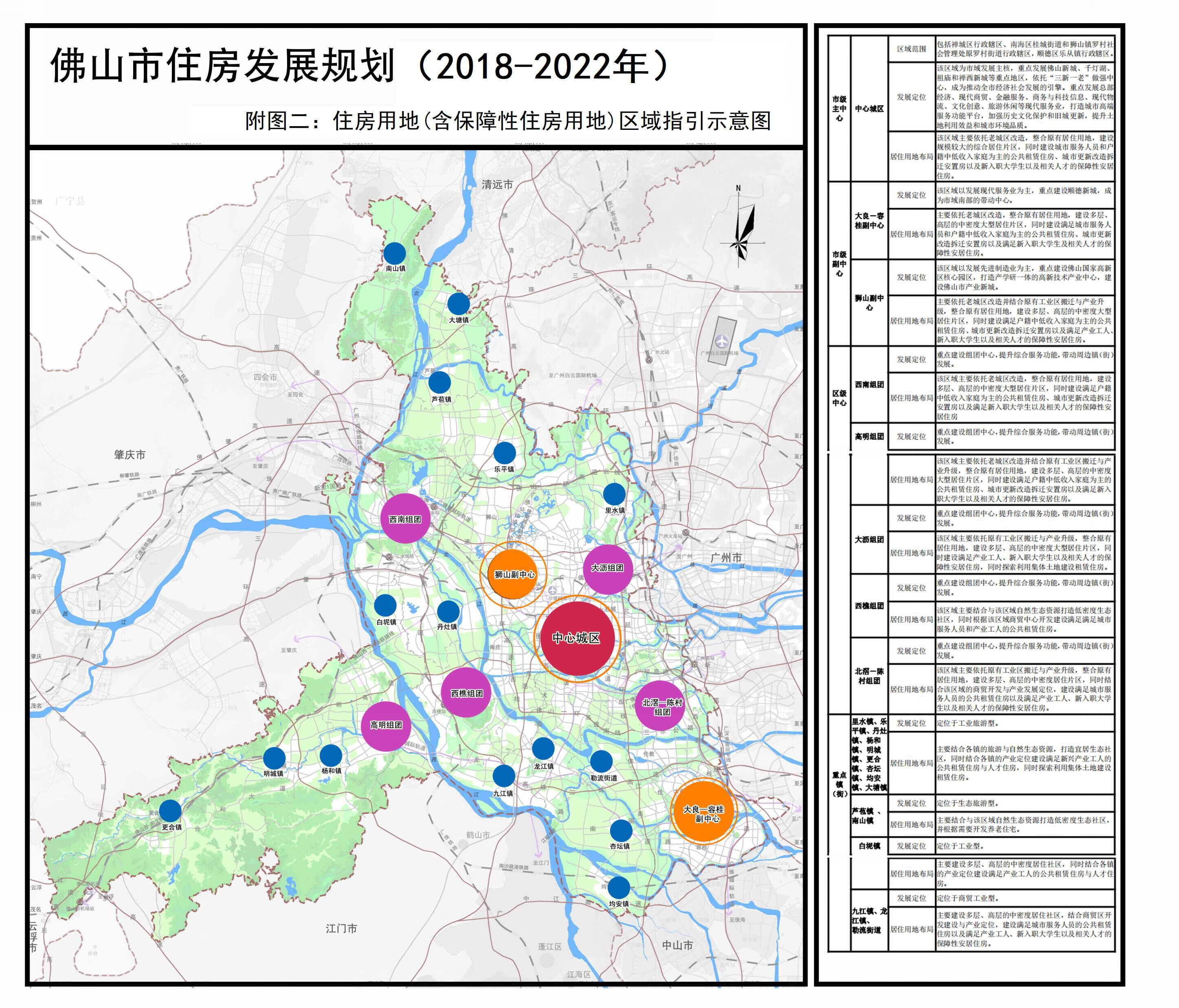 禅城区住房和城乡建设局最新发展规划深度解析