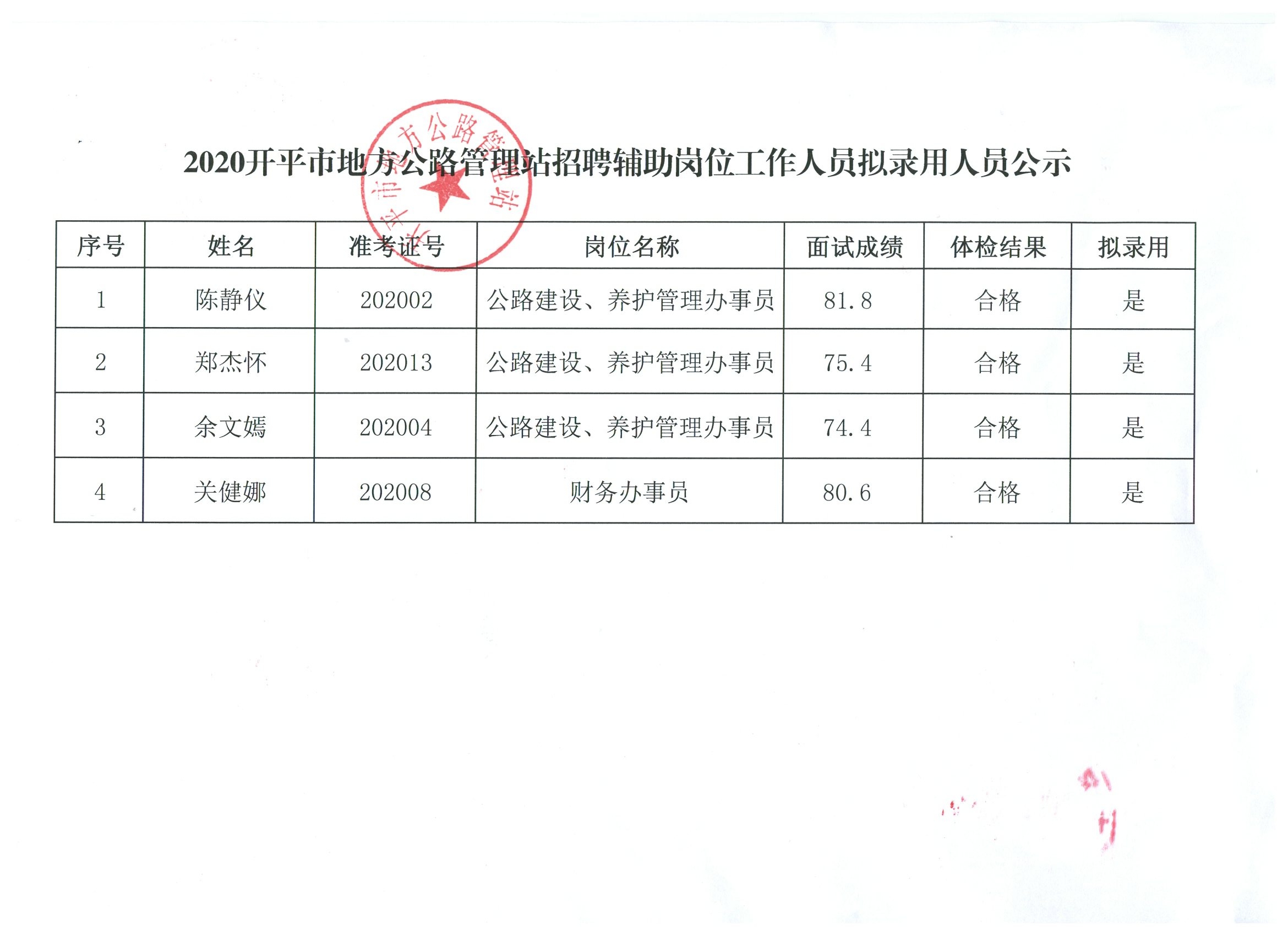 闽清县数据和政务服务局招聘启事概览