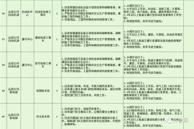 新县特殊教育事业单位招聘汇总信息