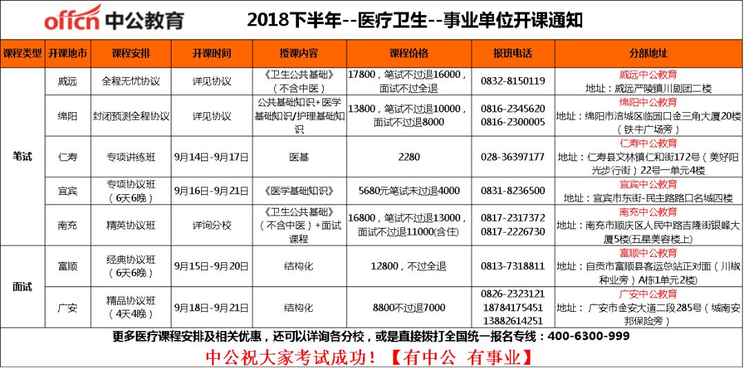 思明区公路运输管理事业单位招聘公告及解读