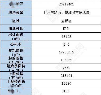 万元店镇最新人事任命公告