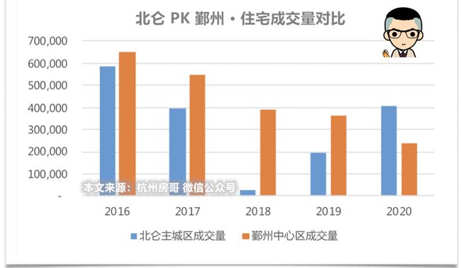 宁波市物价局最新招聘信息，职位空缺与职业发展机遇揭秘