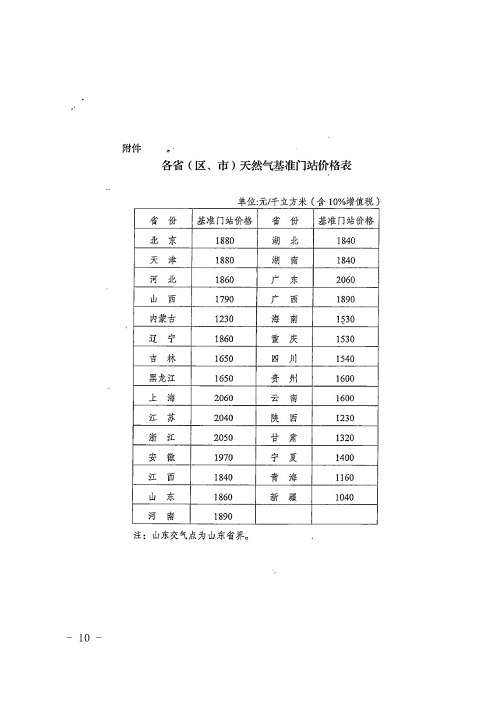 玉泉区统计局最新发展规划深度解析