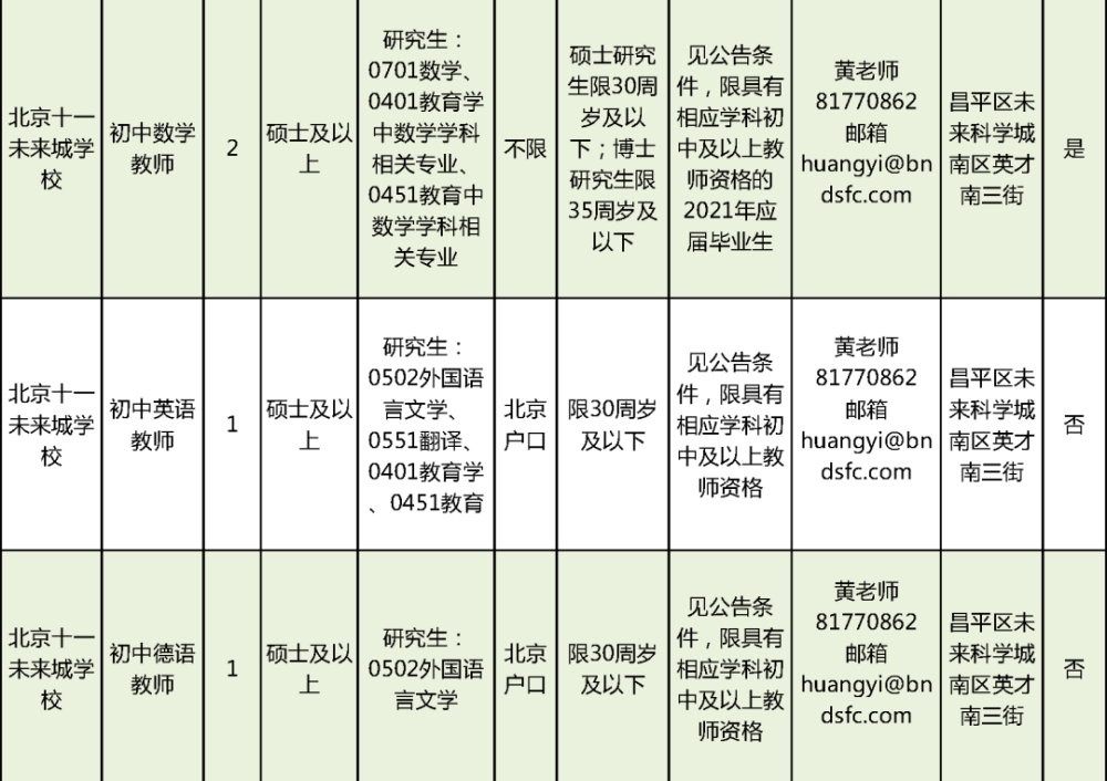 峨边彝族自治县特殊教育事业单位领导团队概览